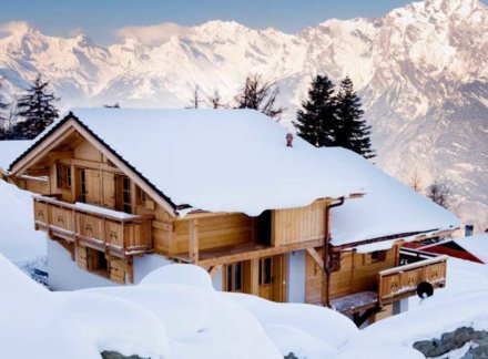 Ski Property Index