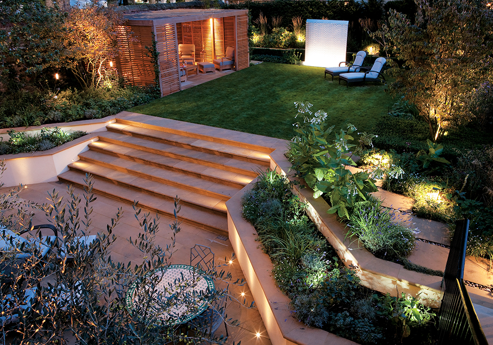 Garden Trends 2026 Luxury Property