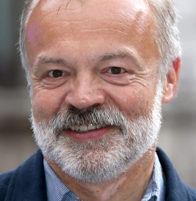 Graham Norton's London Home For Sale
