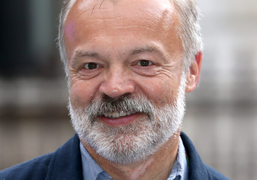 Graham Norton's London Home For Sale