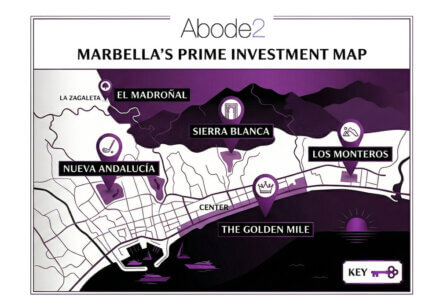 5 Best Investment Spots In Marbella For 2026